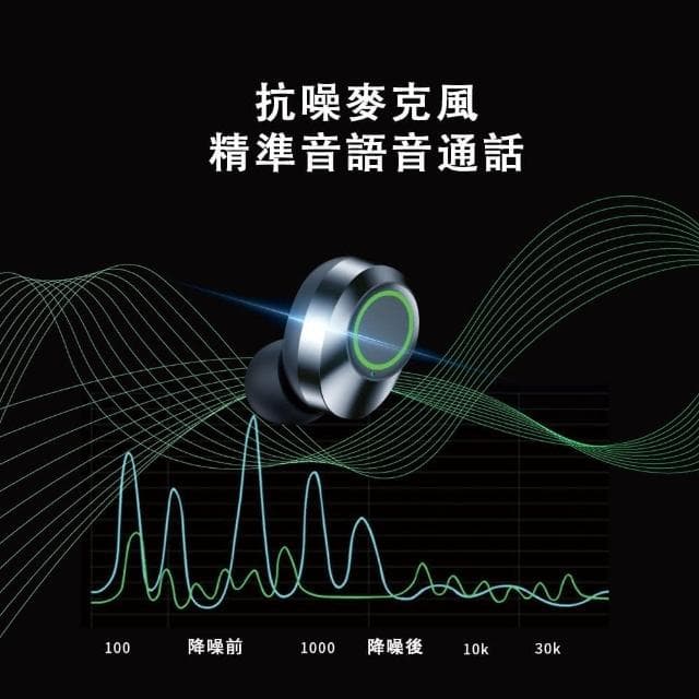 MCK 真無線防水高音質 藍芽耳機 藍牙5.3 IPX5 防水 藍芽耳機 藍牙5.3 雙耳耳機 無線耳機 防水耳機