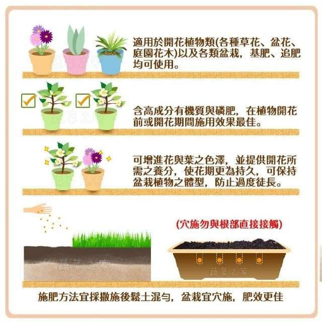 【福壽】福壽牌福壽福綠肥4-7-2混合有機質肥料 5公斤開花植物類及各類盆栽 基肥 追肥均可使用