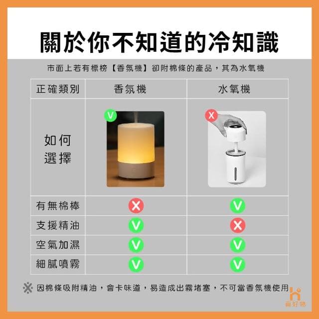 【Ho覓好物】120ml 日式霧面香氛機 水氧機 香薰香薰機 精油機 香薰機 精油噴霧器 擴香機 生日禮物 交換禮物 JP-2700