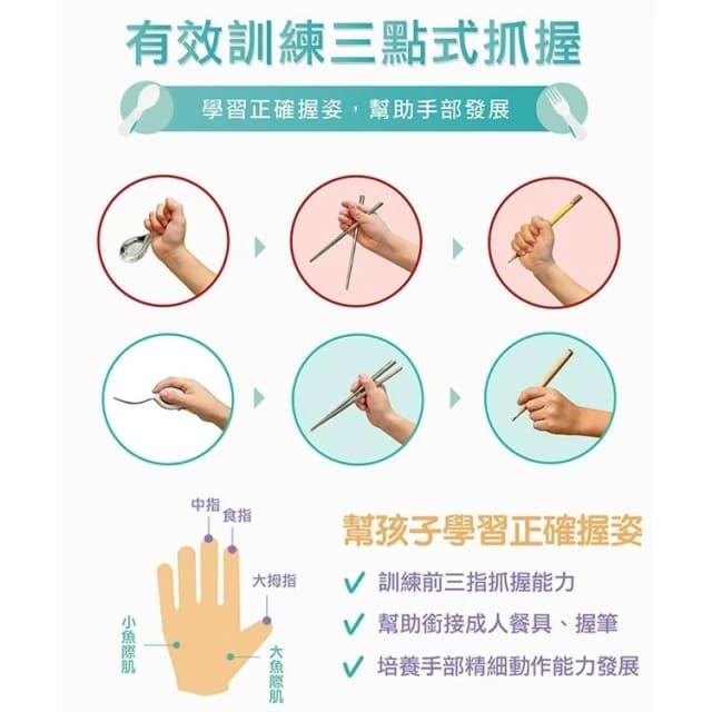 【Doddl】英國 doddl 兒童學習餐具 人體工學 嬰幼兒學習餐具 嬰兒學習餐具 收納盒 餐具 湯匙 叉子 二件組 三件組