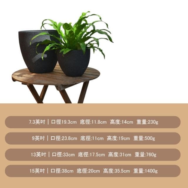 【ELEANOR 艾尼若】7.3吋 台灣出貨 花盆 仿水泥盆 仿石盆 大花盆 塑膠花盆 圓盆 花器 盆器 觀葉植物花盆 盆栽