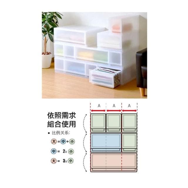 【KEYWAY 聯府】免運/4入/聯府LF1701抽屜式整理箱/學收納/嬰兒衣物收納/單格抽屜收納箱(單格抽屜/小物收納/聯府)