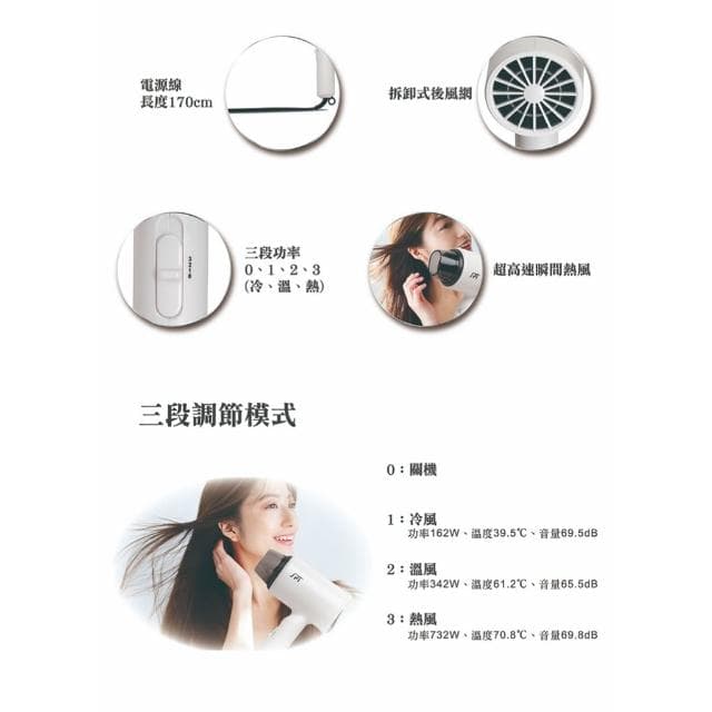 尚朋堂 超高速瞬熱吹風機SH-750 美型吹風機