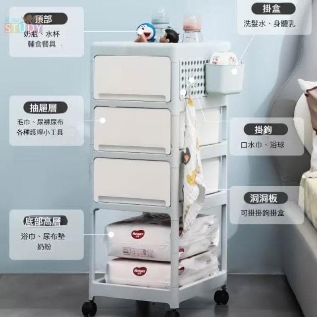 高CP寶寶用品置物架 小推車新生兒寶寶抽屜式 移動床頭臥室奶粉罐收納架 周歲禮彌月禮滿月禮 宿舍必備置物推車 附輪推車