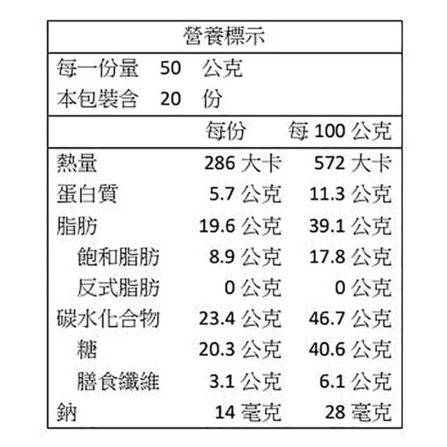 【Meiji 明治】杏仁可可球 1公斤/袋 2袋入 加州香脆杏仁果 包裹牛奶巧克力