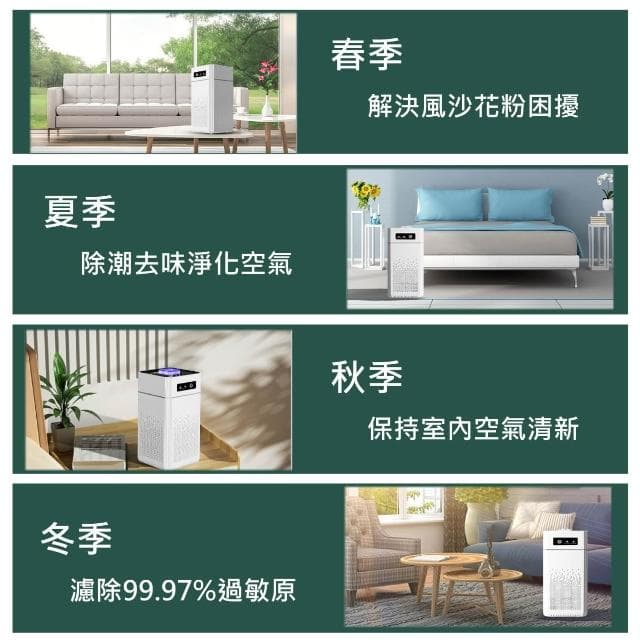 負離子空氣清淨機 空氣清淨機 負離子 空氣淨化機 清淨機 車用空氣淨化器 除臭機 空氣清新機