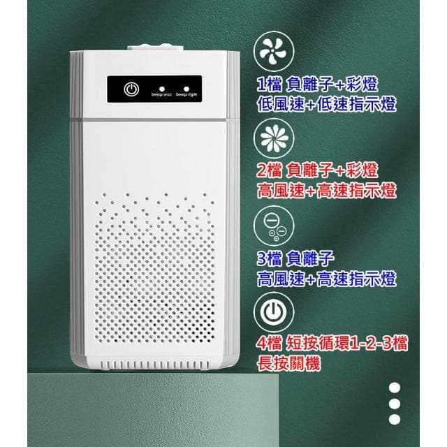 負離子空氣清淨機 空氣清淨機 負離子 空氣淨化機 清淨機 車用空氣淨化器 除臭機 空氣清新機