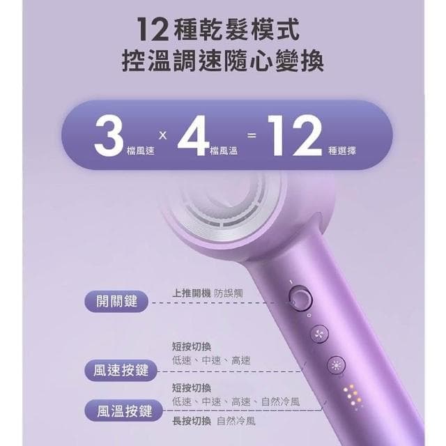 【SOLAC】SD-850 魚子精華智能專業吹風機智能溫控/沙龍級/350g輕量