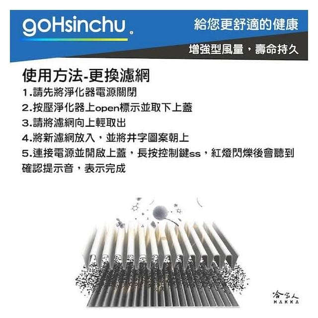 【BOSCH 博世】AM101 空氣清淨機(車用 清淨機 博世 車用空氣淨化器 PM2.5 HEPA 空汙 哈家人)