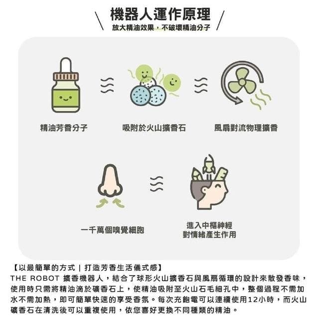 台灣設計  擴香石 擴香機器人 擴香機 實木擴香機 精油 精油擴香 精油香氛 童心木 TOSMU 居家小物