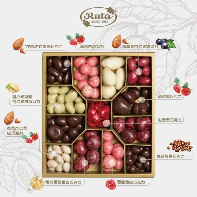 【Ruta】露特 | 立陶宛百年國寶級巧克力 | 巧克力百寶禮盒 ( 10種口味 | 淨重 470g)