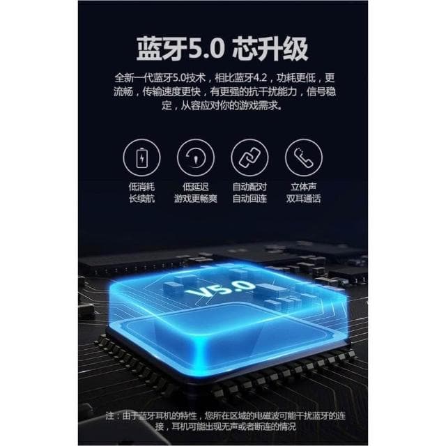 現貨速發📣i12馬卡龍耳機 無線藍牙耳機 升級藍牙5.0 IPX4防水防汗 無線耳機 支持彈窗可通話 JH