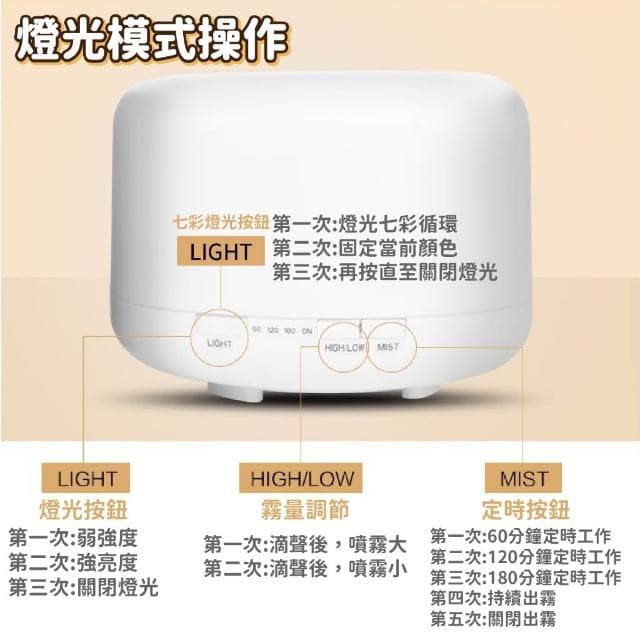 水氧機 加濕器 香氛機 薰香機 香薰機 擴香機 香氛機  精油噴霧器 芳香噴霧機 噴霧機 香氛