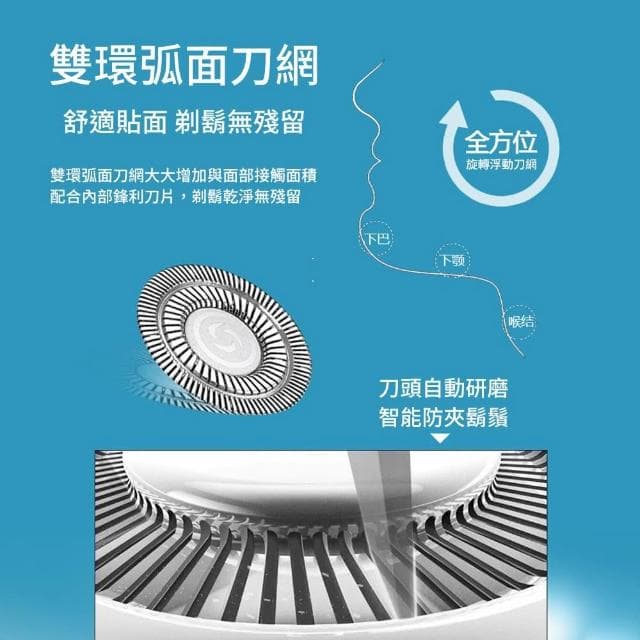 全配 4D防水三刀頭電動刮鬍刀(一機多用全機可水洗 4D浮動三刀頭 剃鬚刀 潔面刷 鼻毛刀 鬢角刀)