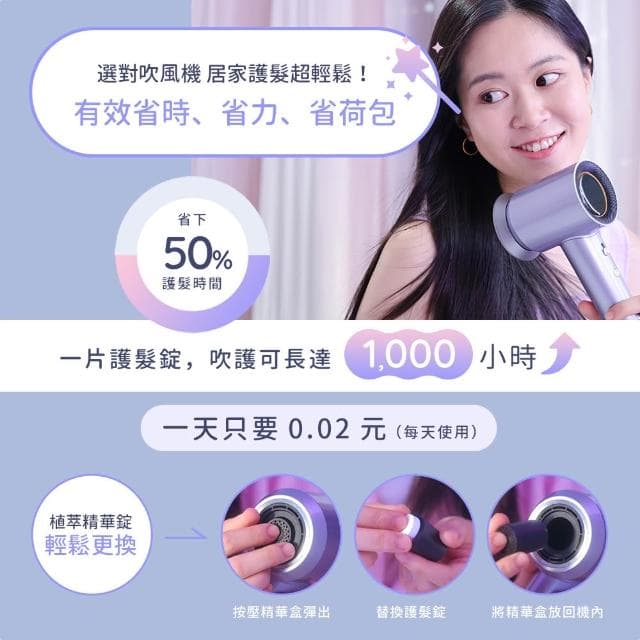 【DIKE】DIKE HBF210吹風機專用植萃香氛護髮精華錠3入 HBF210-P