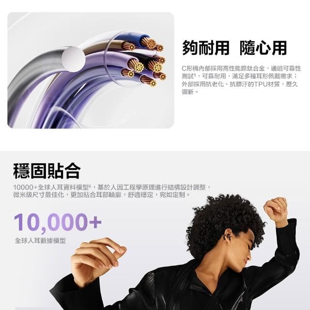 【HUAWEI 華為】FreeClip 開放式藍牙耳機 (無線耳機/運動耳機/真無線藍牙耳機)