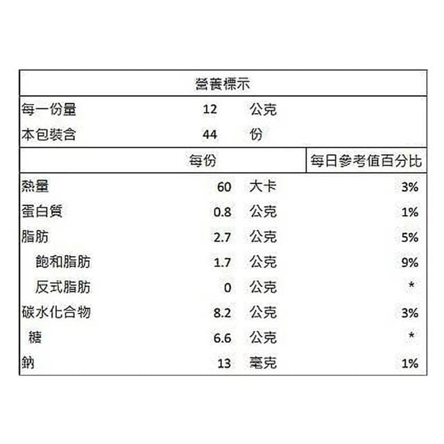 【maltesers 麥提莎】麥芽脆心巧克力 528公克/包 獨立小包裝
