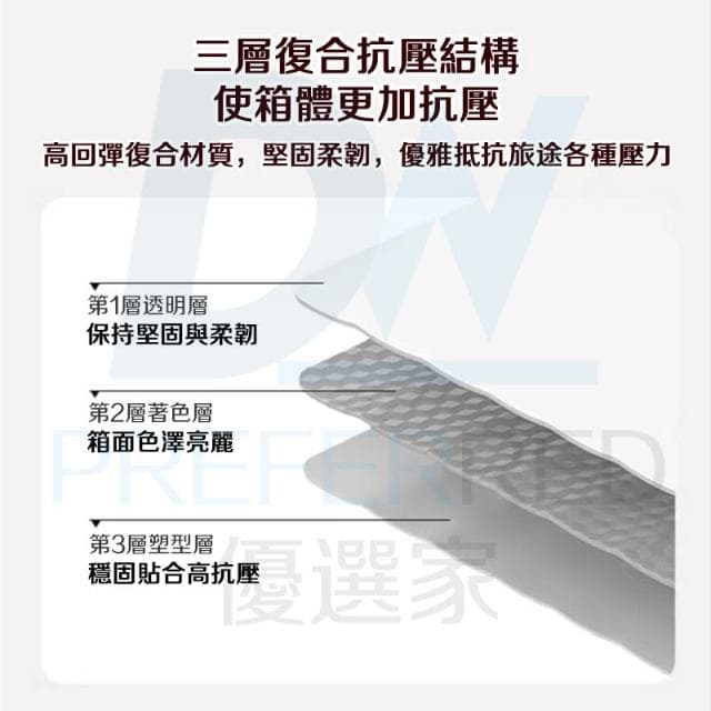 DW優選家 高階日本行李箱 2025行李箱 輕量行李箱 胖胖行李箱 五輪行李箱 煞車行李箱 28吋行李箱 30吋行李箱