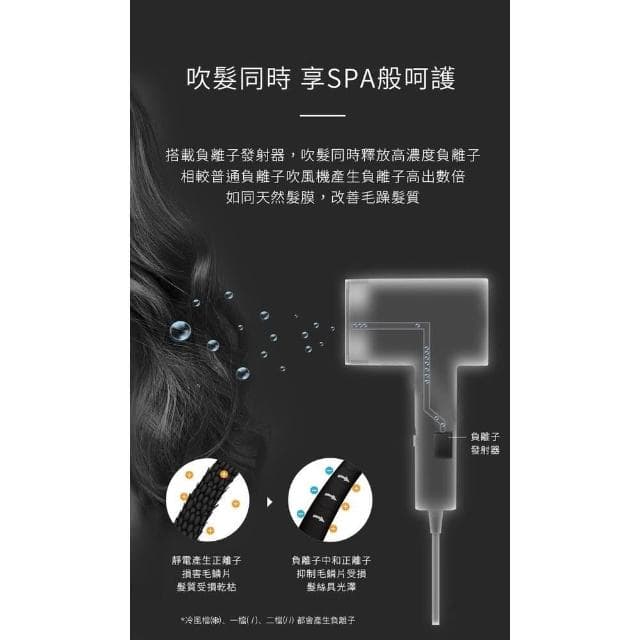 【SOLAC】搭贈組|無風段生物陶瓷負離子吹風機 SHD-508 (恆溫護髮 速乾不傷髮 折疊收納 自調風量_Kimi極美職人推薦)