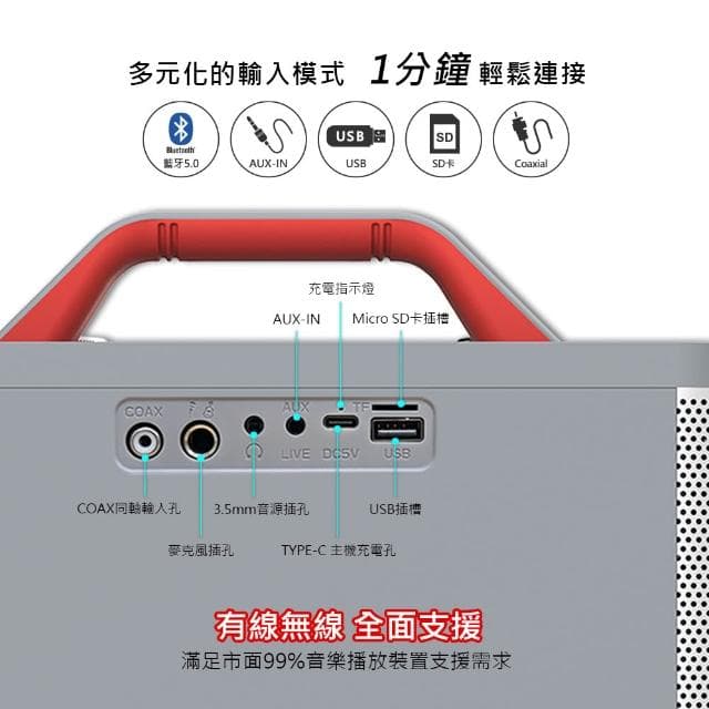 【DIKE】DIKE行動手提式K歌音箱 DSO580 家庭KTV 多功能藍芽喇叭 卡拉OK USB充電 可當擴音設備