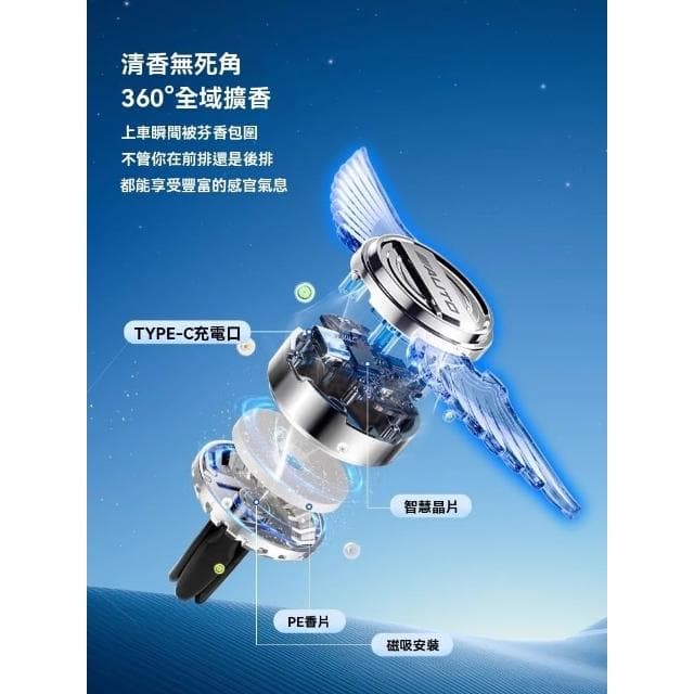 【芮芮商行】車載香薰汽車香水出風口香氛機高檔車內裝飾品擺件高級感擴香器