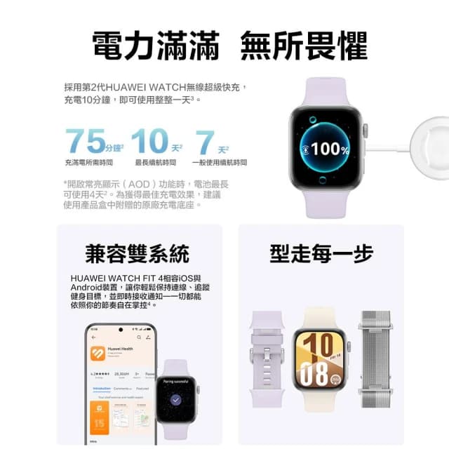 【HUAWEI 華為】HUAWEI 華為 Watch Fit 4智慧手錶 血氧心率監測 AMOLED 運動手錶 長續航 雙頻GPS定位 贈禮券