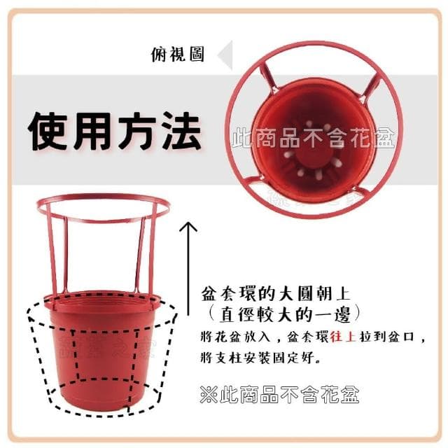 【蔬菜之家】7吋盆套環荷蘭盆.栽培盆專用植物支架聖誕紅及菊花盆栽的栽培使用