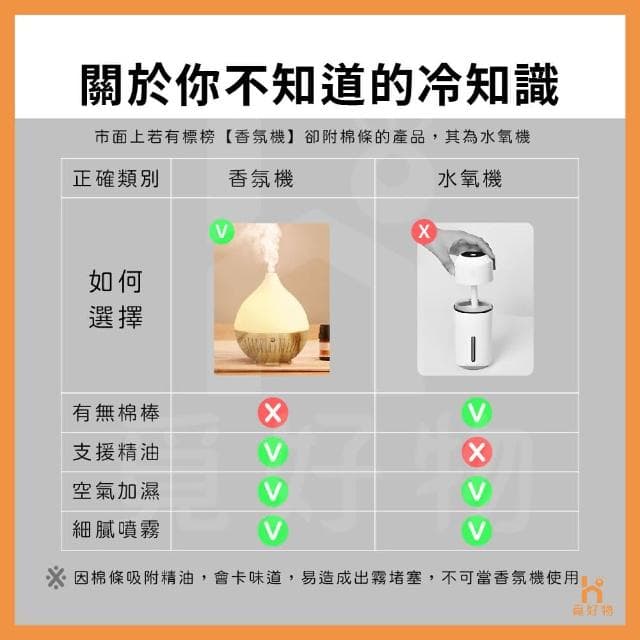 【Ho覓好物】160ml 木紋 加濕香氛機 水氧機 星星薰香機 水氧機 精油機 香薰機 精油噴霧器 擴香機 生日禮物 交換禮物 JP-2726