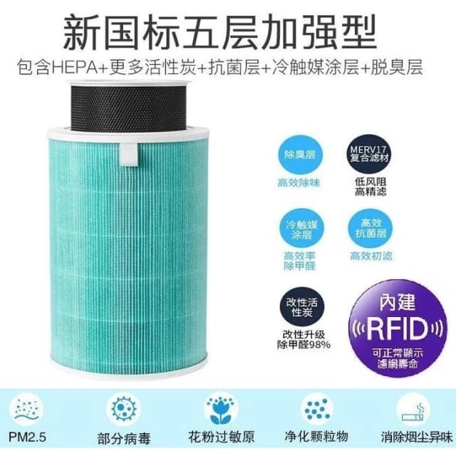小米 HEPA濾芯濾心濾網抗菌版除甲醛PM2.5 適用於米家小米1代/2代/3代/2S/Pro 空氣淨化器 清淨機