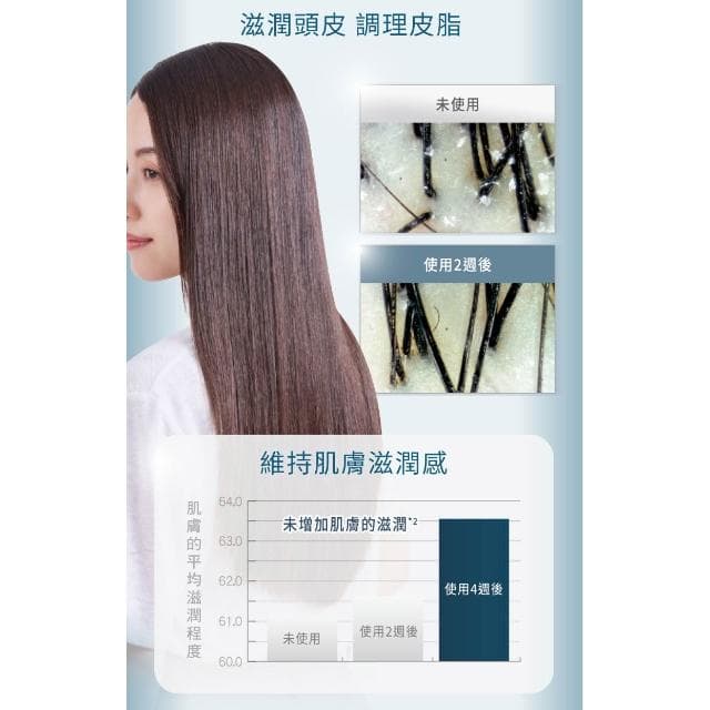 【Panasonic 國際牌】EH-NA9N-H 高滲透奈米水離子吹風機