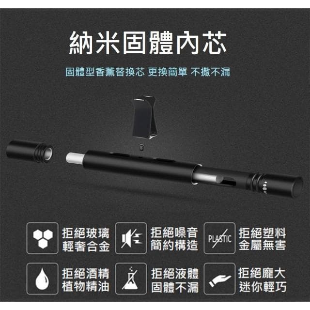 電子發票 買一送三禮 車用香薰 冷氣出風口香水 車用香氛 車用香水 汽車香水 空氣淨化器 芳香器 香氛劑D001