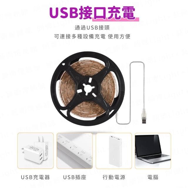 植物燈帶 植物燈 植物生長燈 植物日照燈 植物燈管 多肉燈 補光燈 夾燈 燈管 盆栽燈 燈帶 生長燈 水草燈