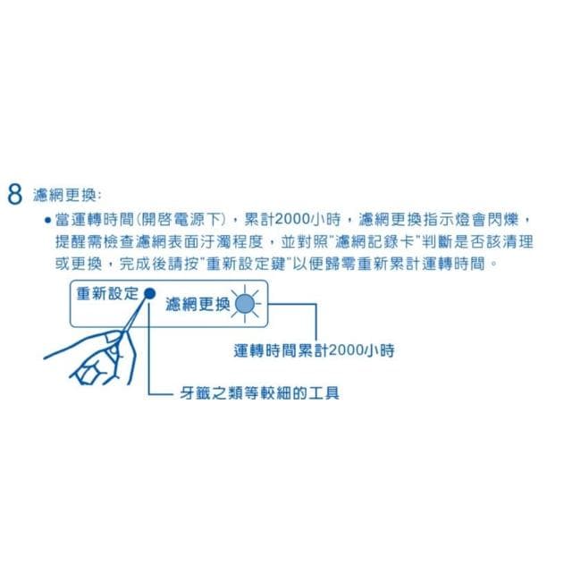 適用 伊萊克斯 空氣淨化器Z9000-G過濾網 濾芯HEPA 活性碳濾網