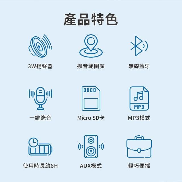 【Philips 飛利浦】SBM206BK藍牙擴音機(黑)