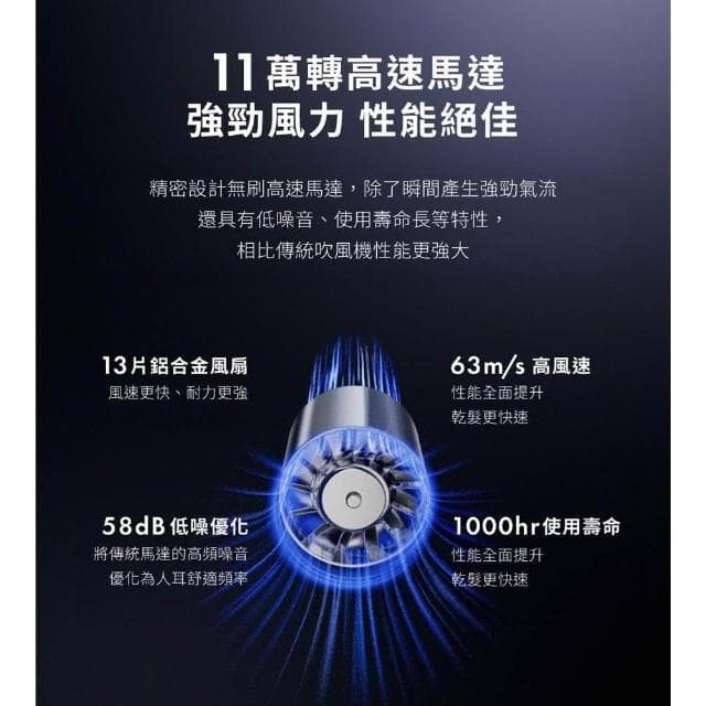 【SOLAC】SD-850 魚子精華智能專業吹風機智能溫控/沙龍級/350g輕量