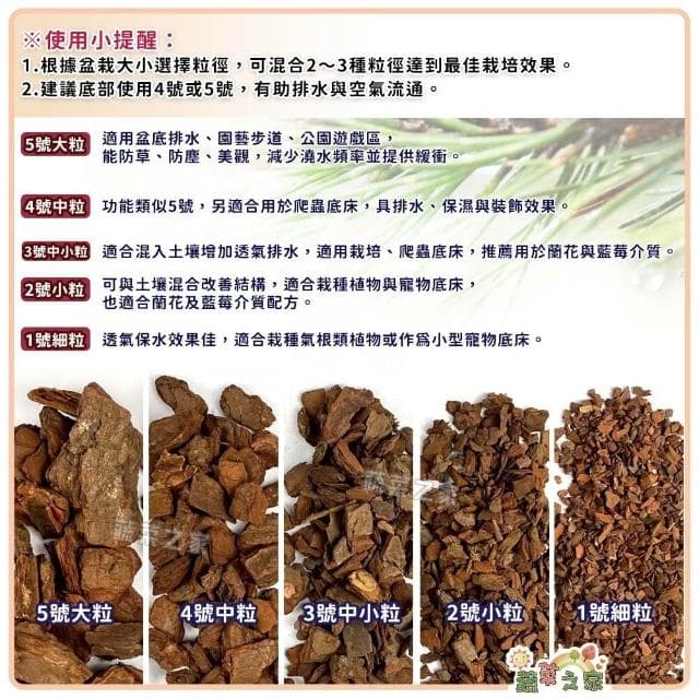 【蔬菜之家】KIWI紐西蘭樹皮50L 五種尺寸大小 紐西蘭 天然松樹皮 樹皮 盆栽土表鋪面 造景鋪設 氣根類植物