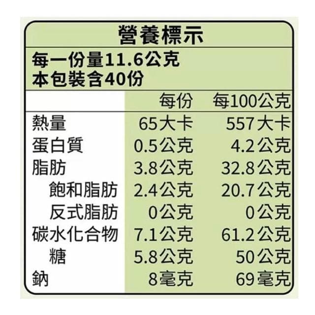【Nestle 雀巢】KitKat 奇巧 抹茶拿鐵威化餅 40枚入 宇治抹茶搭配牛奶香氣