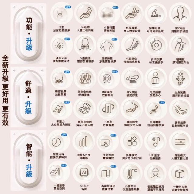 【宅造印象】語音聲控 護膝熱敷豪華按摩椅 零重力太空艙 智能全自動電動沙發椅 家用長輩按摩椅