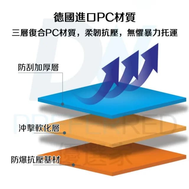 DW優選家 頂規商務 機長登機箱 機長行李箱 攝影行李箱 20吋行李箱 上開行李箱 拉桿化妝箱 方形行李箱 小型行李箱