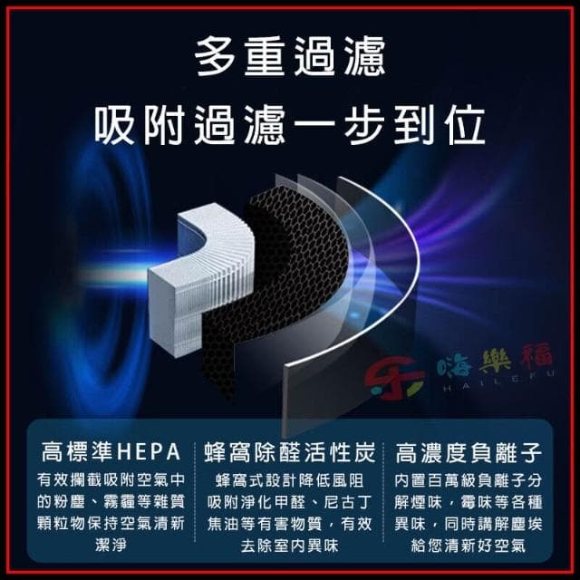 桌面空氣清淨機 迷你空氣清淨機 宿舍 空氣淨化器 辦公室 負離子空氣清淨機 小型空氣清淨機【雙層濾網+除甲醛+除異味】