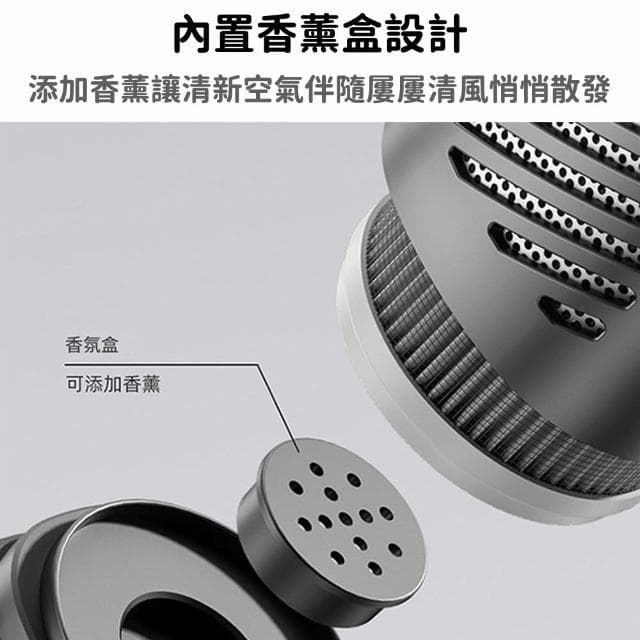 YIZ 車載空氣凈化器 除二手煙異味 香薰功能(三檔調節 H13級HEPA濾芯 負離子凈化 USB便攜式)