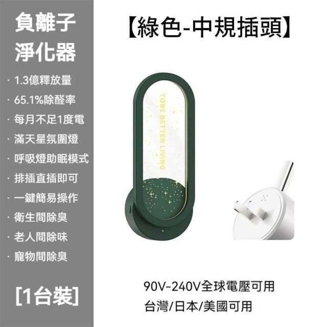 【ibits】TS-29 滿天星負離子淨化器 除臭除甲醛 睡眠氛圍燈 安靜無輻射
