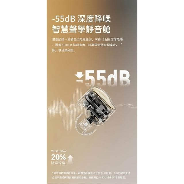 【SoundPeats】【SOUNDPEATS】 H3 ◉ 圈鐵三單體 ◈ -55dB 降噪|旗艦高保真無線耳機