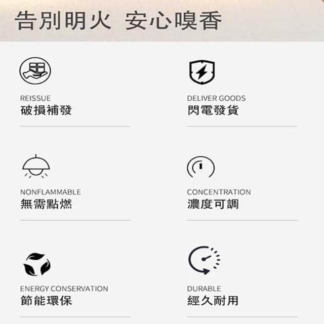蠟燭燈 融燭燈 融臘燈 無火香氛 蠟燭暖燈 融蠟臺燈 復古蠟燭燈 生日禮物 交換禮物 8D
