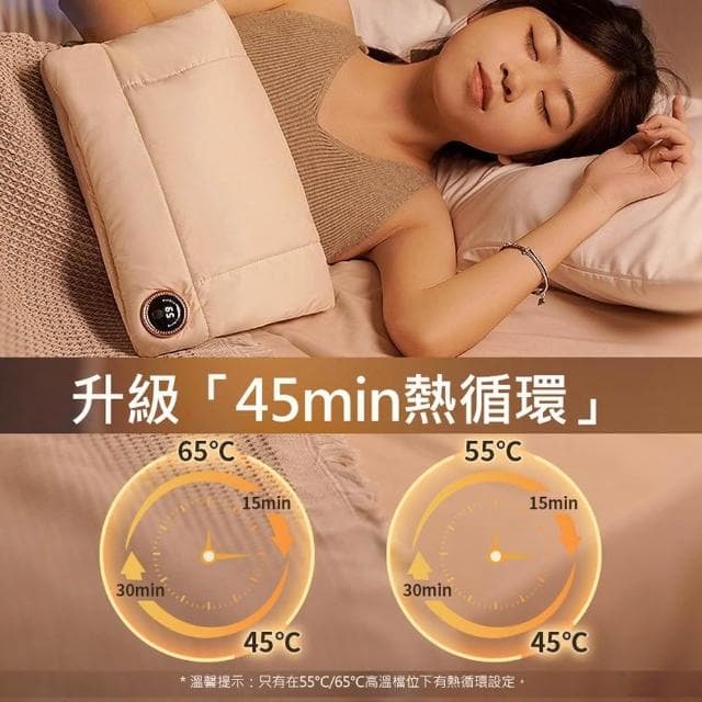 【D+ 滴家】羽絨絲石墨烯暖手袋 加熱墊 暖宮 (USB插電) 暖手寶 暖手墊 暖手袋 加熱墊 熱敷 保暖 熱敷墊 熱敷毯