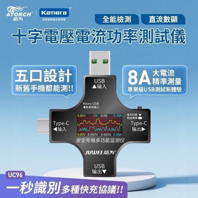 ATORCH 炬為 電壓電流功率 測試儀 PD快充 十字型 充電監測 充電器檢測儀 支援多種協議 彩色螢幕 (UC96) 聖誕 交換禮物