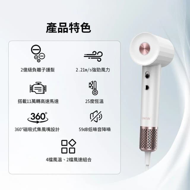 【WiWU】負離子高速吹風機 Wi-520 (速乾順髮 恆溫燈環 預防熱傷 低頻降噪 磁吸式風嘴__Kimi極美職人推薦)