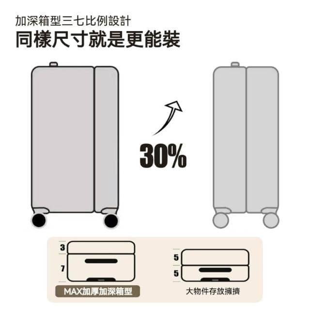 寬拉桿行李箱 28吋行李箱 大容量密碼箱 20吋旅行箱 多功能行李箱 男女運動款旅行箱 萬向輪登機箱