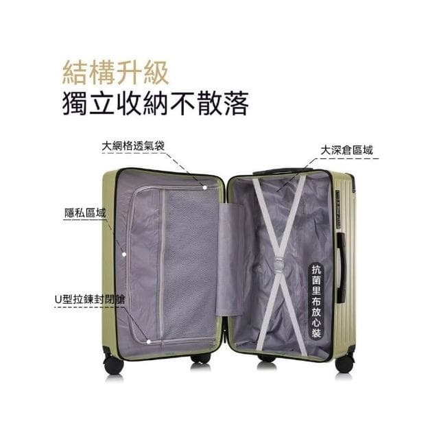 寬拉桿行李箱 20吋登機箱 大容量胖胖箱 密碼箱 28吋旅行箱 多功能行李箱 男女運動款旅行箱 萬向輪登機箱