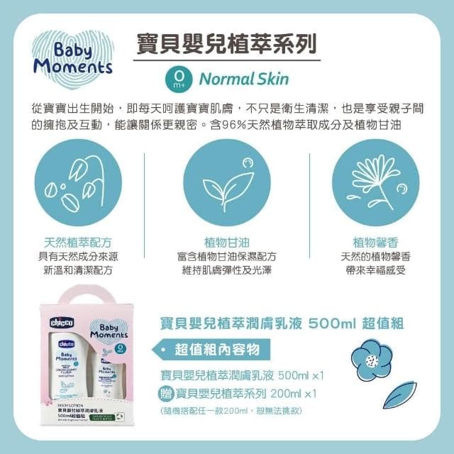 【Chicco】寶貝嬰兒植萃系列 洗髮精500ml超值組/潤膚乳液500ml超值組(寶寶共和國)